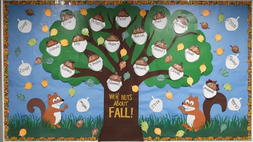 Bulletin board display with a fall theme featuring a large tree filled with acorns labeled with student names. The display is titled 'We're Nuts About Fall!' and is decorated with images of squirrels, leaves, and grass, all against a blue background.